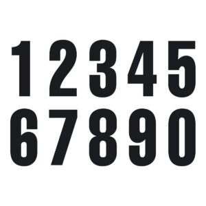 Start numbers